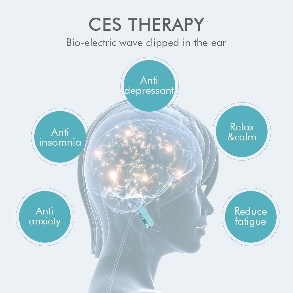 CES Insomnia Relaxer Sleep Aid Device – Electrotherapy Machine for Anxiety, Stress, and Depression Relief – Portable Health Equipment for Natural Sleep & Mental Wellness