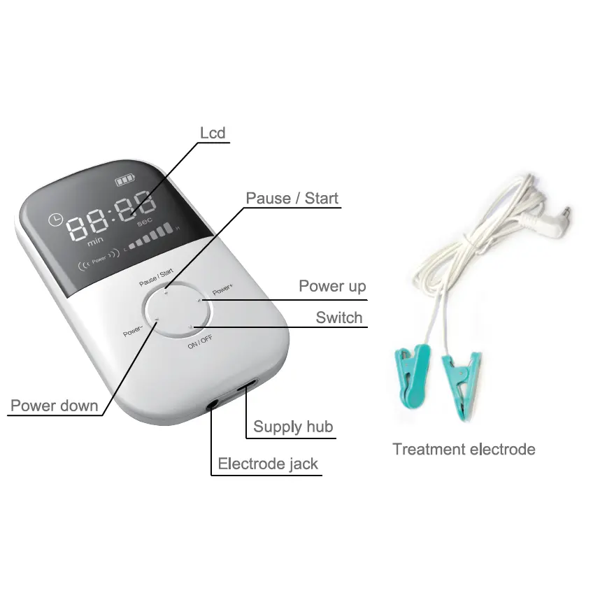 CES Insomnia Relaxer Sleep Aid Device – Electrotherapy Machine for Anxiety, Stress, and Depression Relief – Portable Health Equipment for Natural Sleep & Mental Wellness