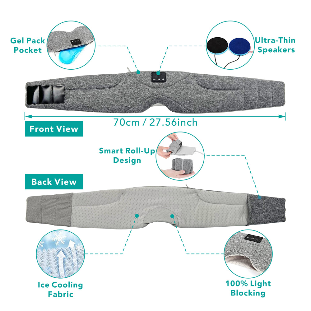 New Cozy Bluetooth Eye Mask - Wireless Sleep Mask with Ultra-Thin Speakers, Built-In Microphone, and 100% Light-Blocking Design for Sleeping